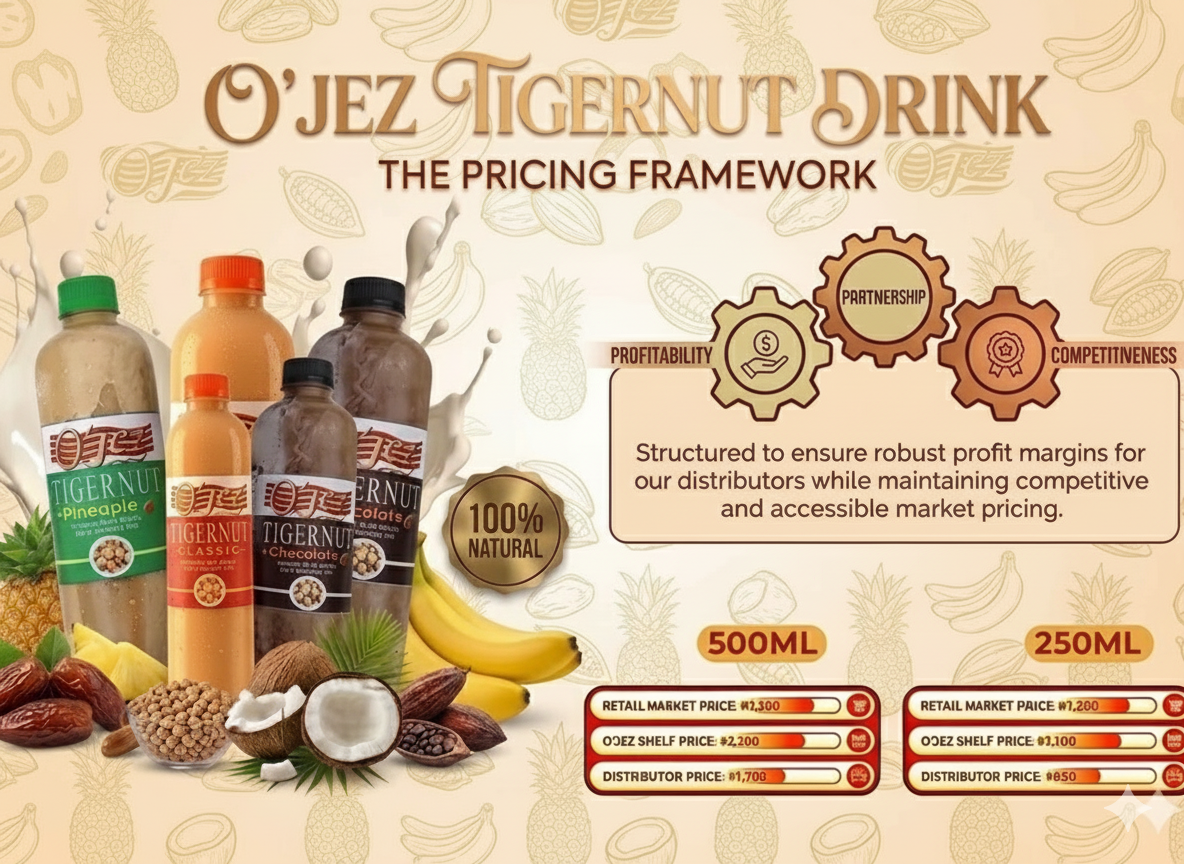 Ojez Tigernut DistributionArtboard 3a